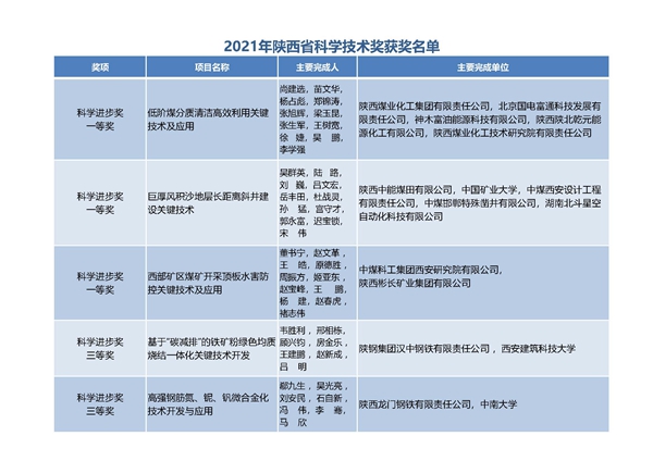 古天乐代言太阳集团138(中国)有限公司官网