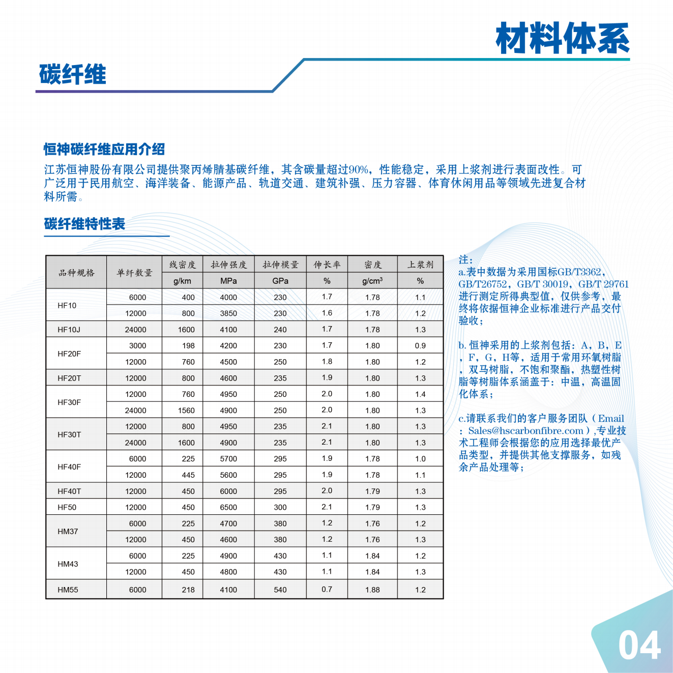  江苏恒神股份有限公司