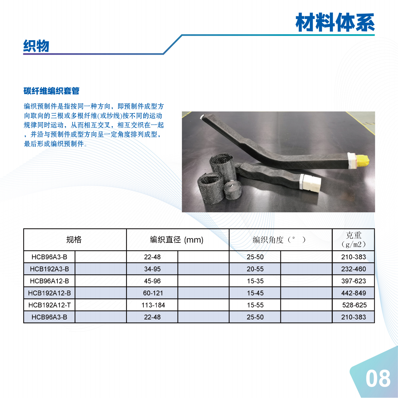  江苏恒神股份有限公司