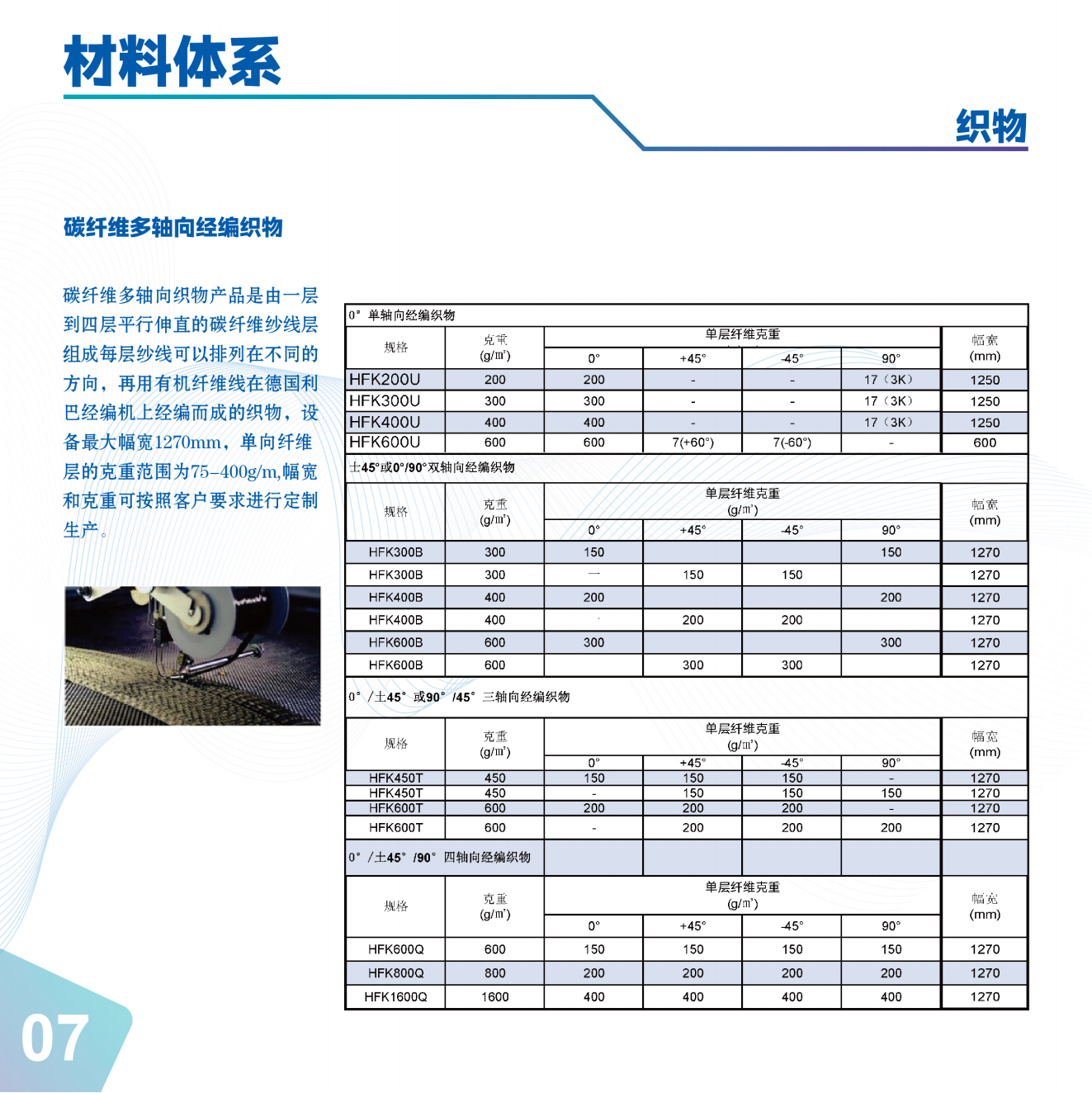  江苏恒神股份有限公司