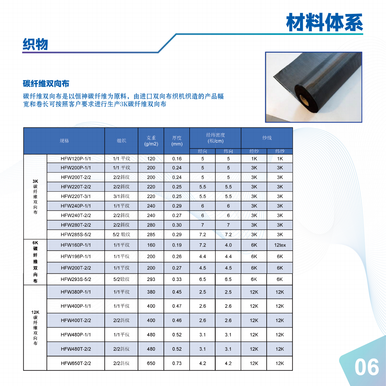  江苏恒神股份有限公司