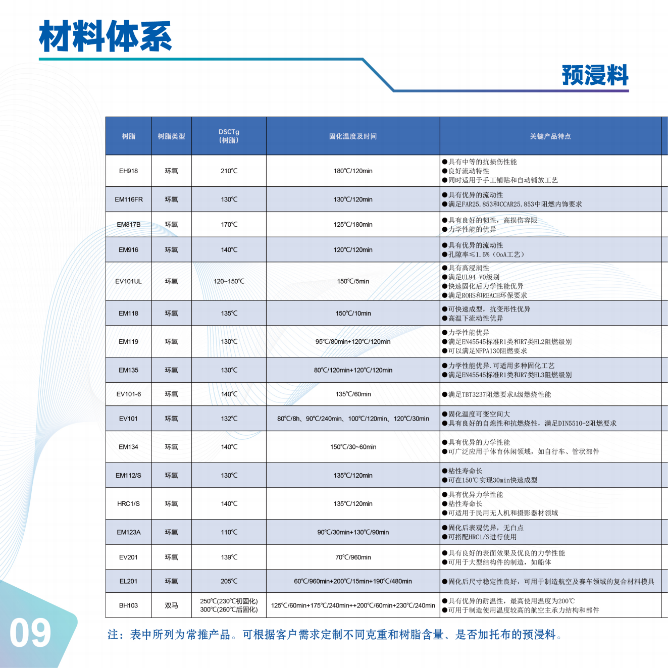  江苏恒神股份有限公司