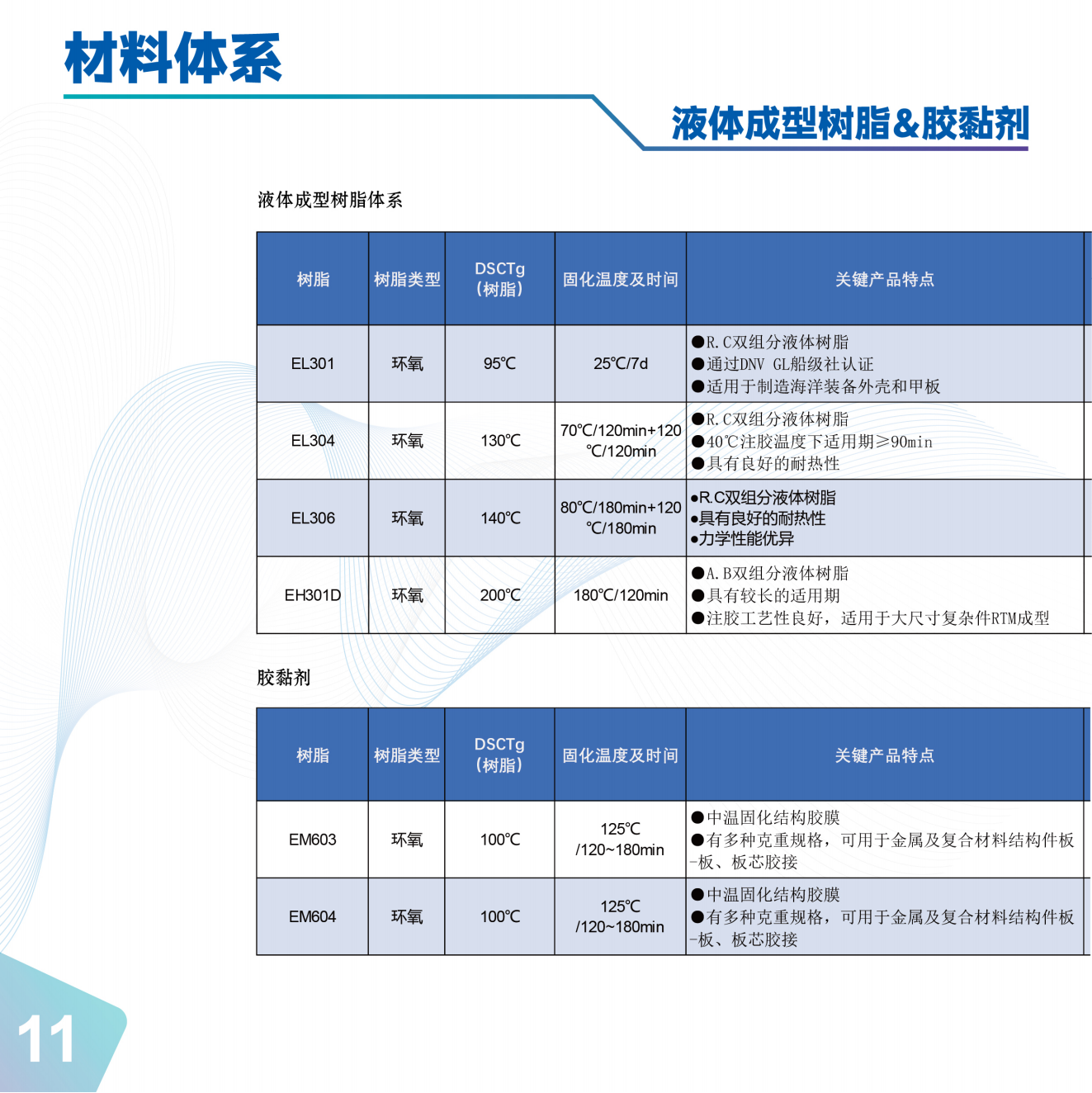  江苏恒神股份有限公司